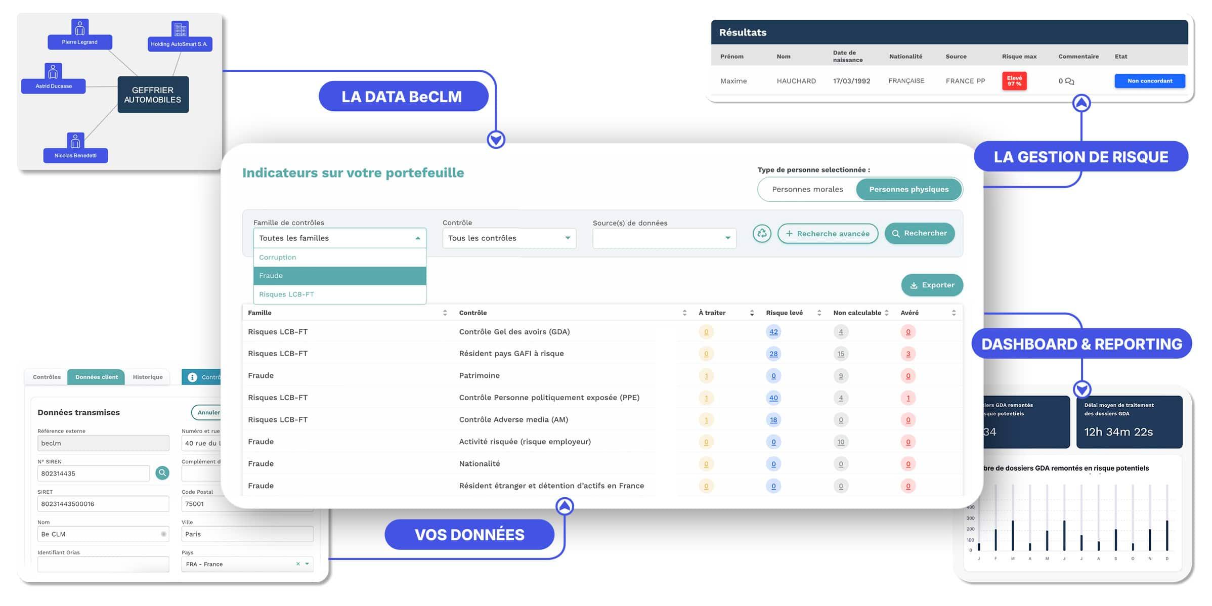 BeCLM - Fonctionnement du logiciel BeCLM