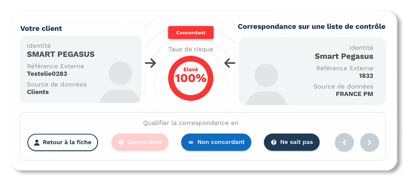 BeCLM - Moteur screening