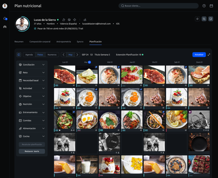 INDYA Software - Configurador de la planificación modo fotos