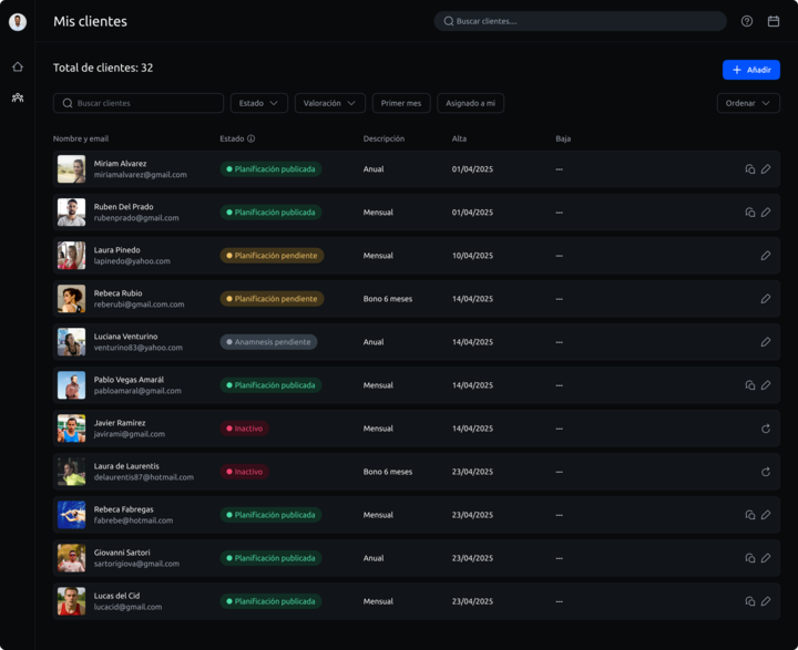 INDYA Software - Gestión de clientes