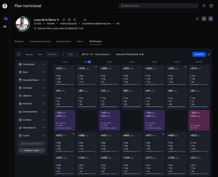 INDYA Software - Configurador de la planificación modo números