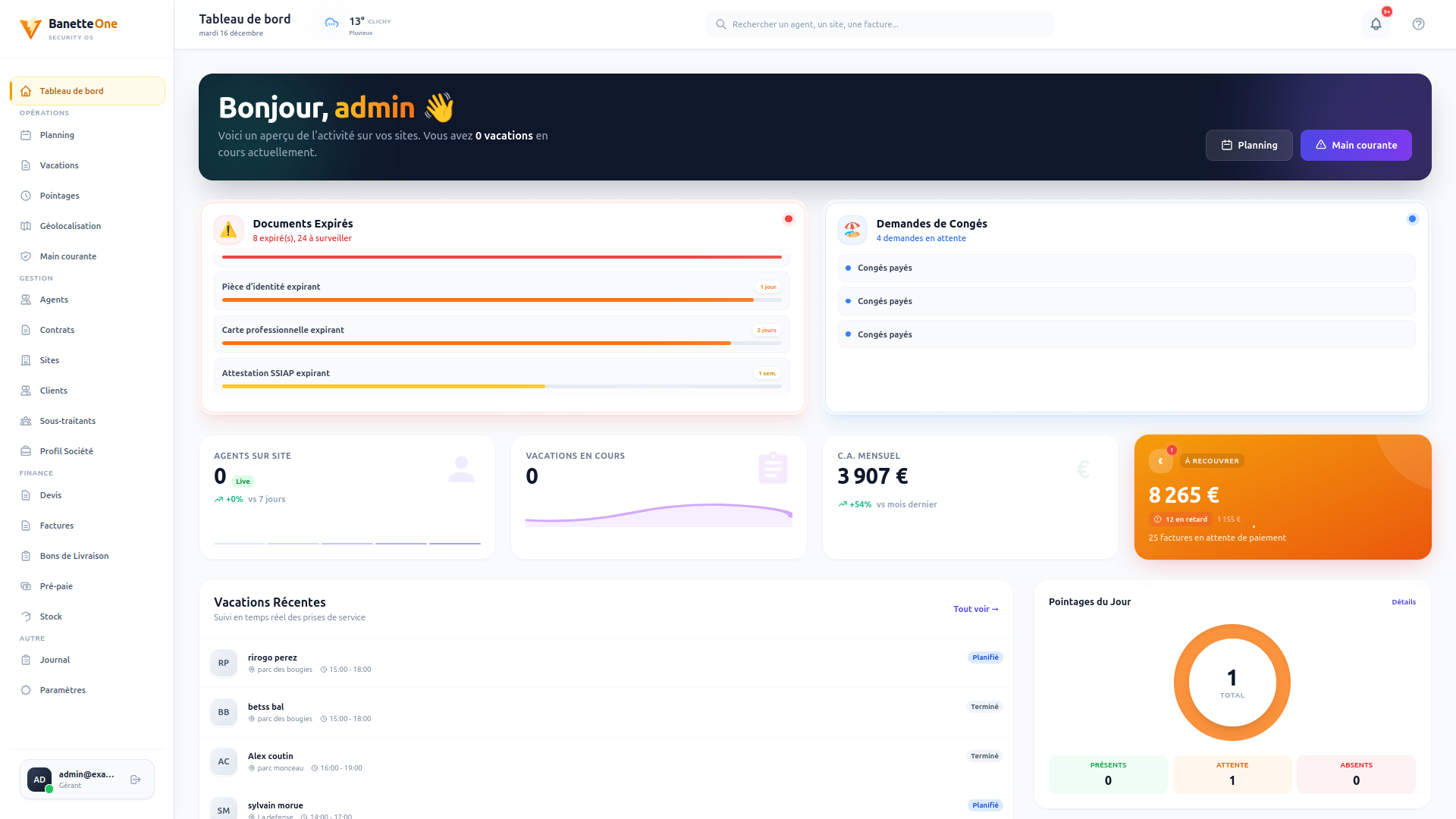 Banetteone - dashboard