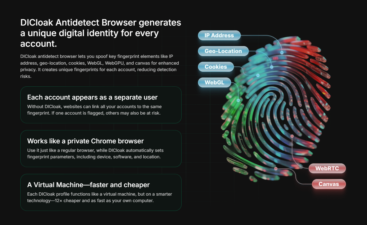 DICloak Antidetect Browser - DICloak Antidetect Browser generates a unique digital identity for every account.