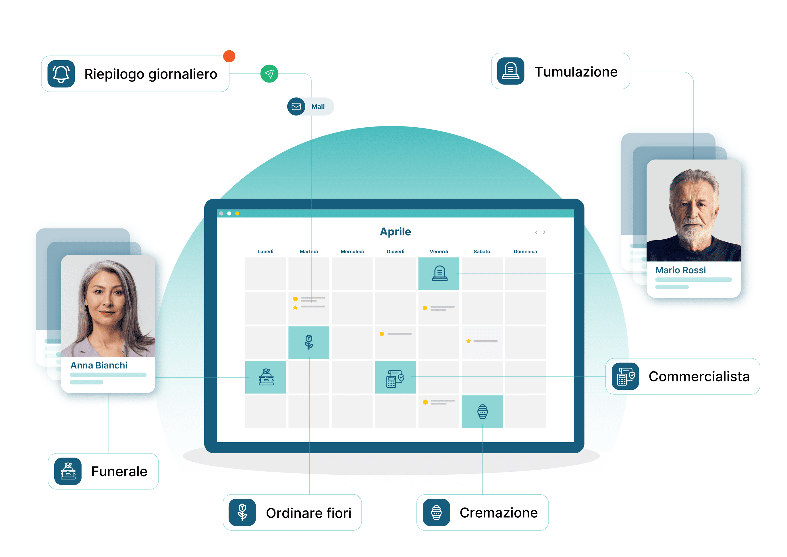 Eterno - Un'agenda smart pensata per il settore funebre. Gestisci eventi, attività e persone con una visuale chiara e condivisa, per non perdere mai di vista ciò che conta.