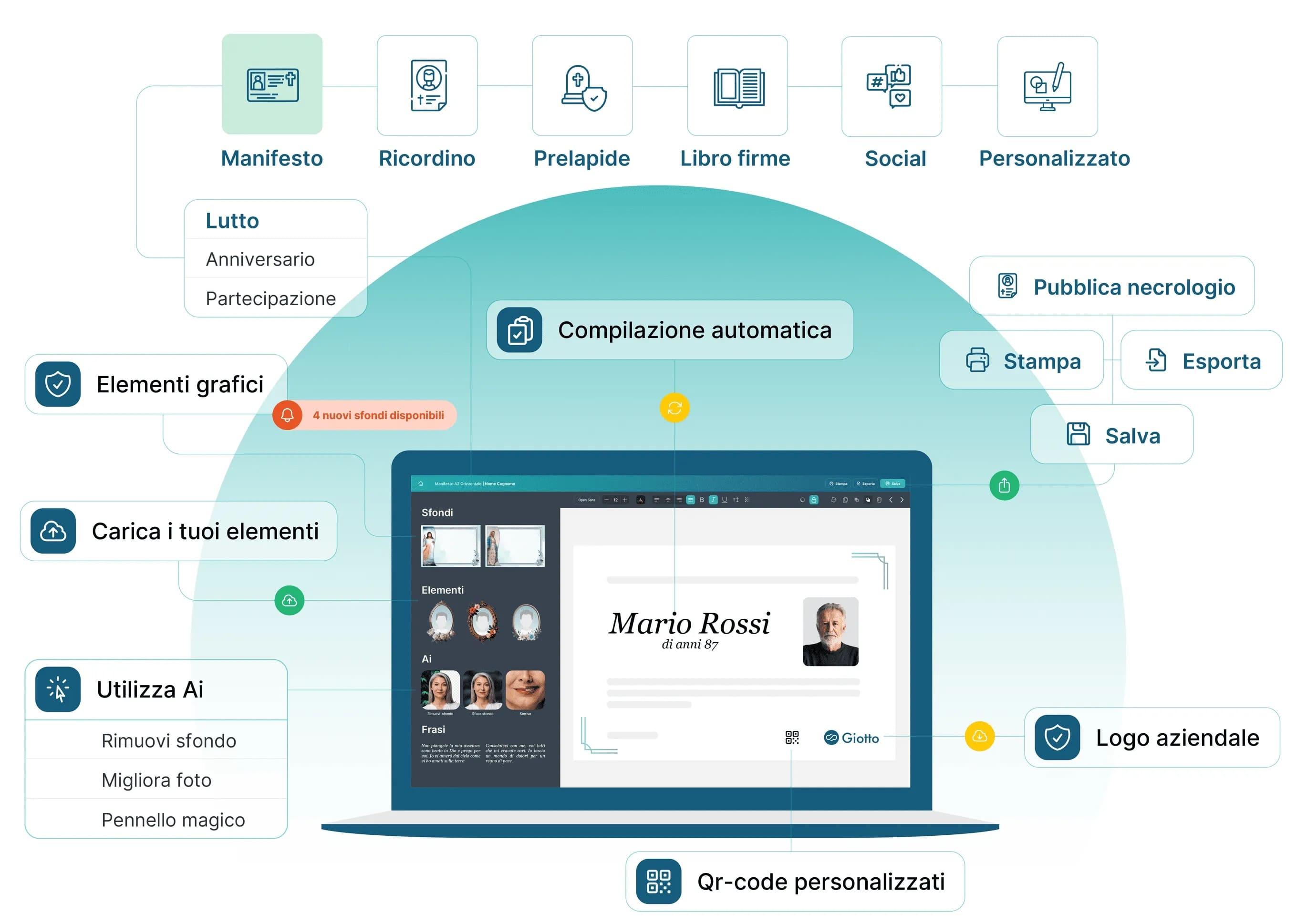 Eterno - Con Giotto crei manifesti, ricordini, prelàpidi e contenuti per social in pochi minuti, con strumenti intelligenti, template pronti e precompilabili, elementi grafici personalizzabili e il supporto dell’intelligenza artificiale.