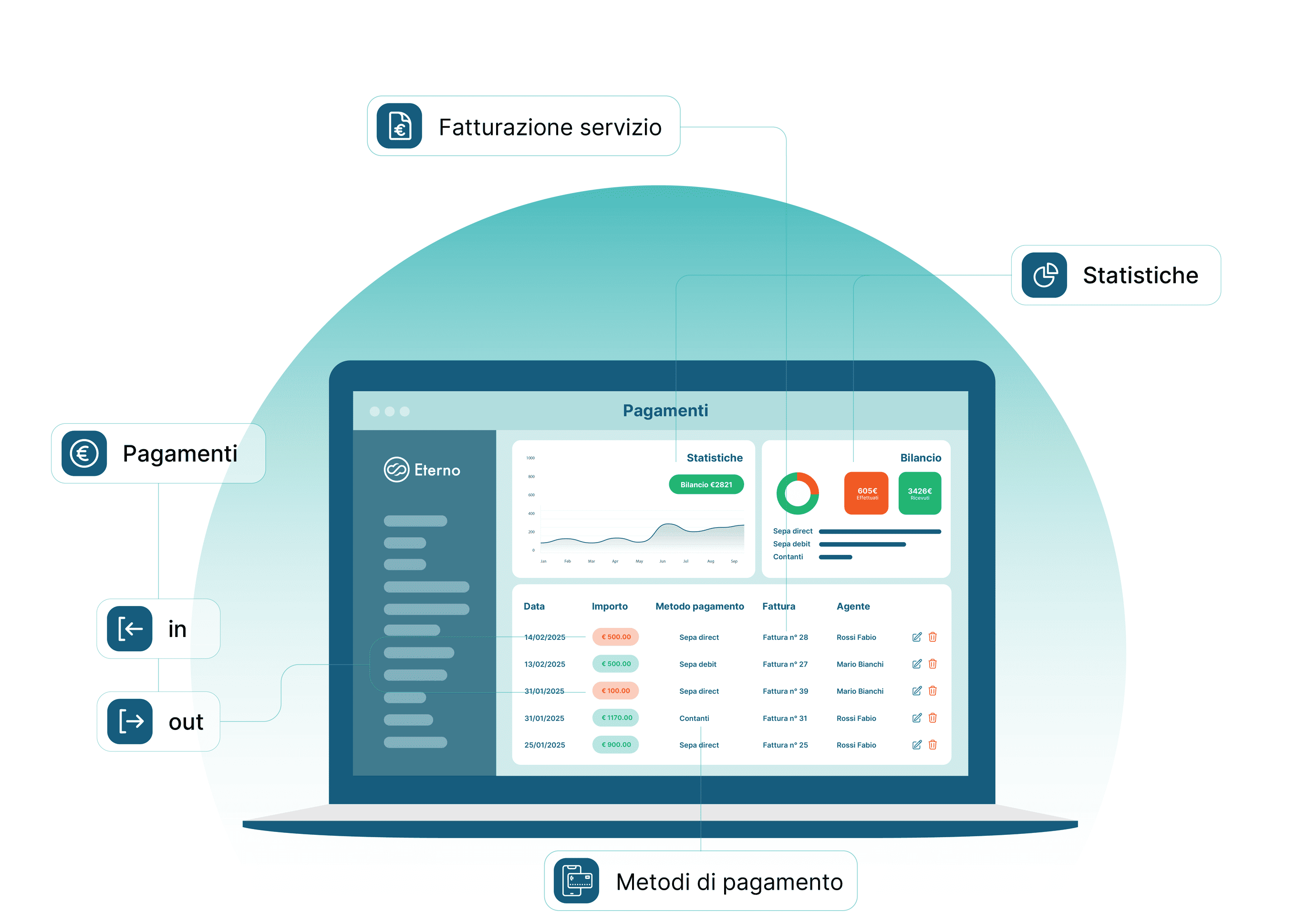Eterno - Screenshot 10