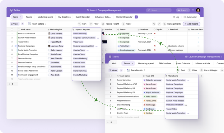 Zoho Tables - Create smart relationships between your data to avoid redundant tasks.
