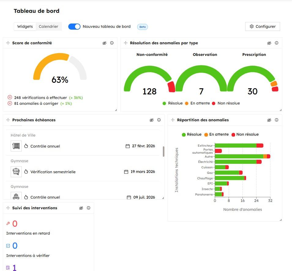 Kare - Tableau de bord flexible et personnalisable, pour une vue mono ou multi bâtimentaire.