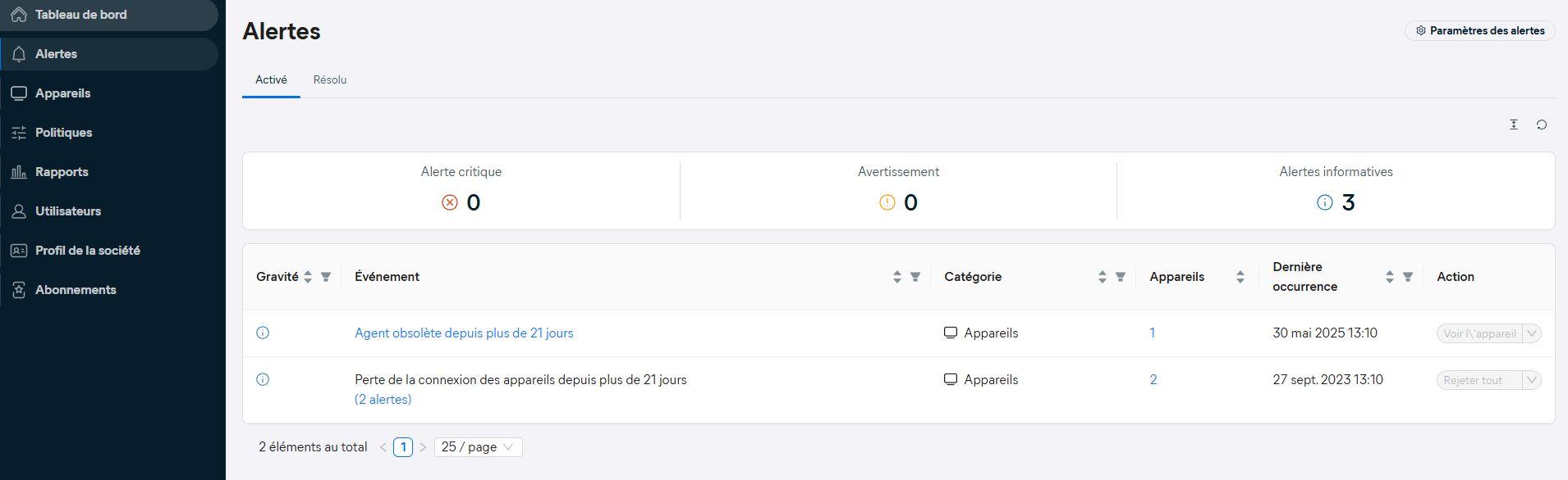 Avast Essential Security - Avast Essential Business Security - Gestion des alertes de sécurité en temps réel