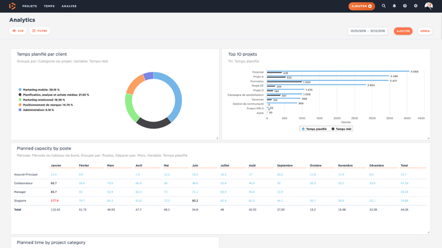 beeye-analytics-dashboard.png beeye-analytics-dashboard.png