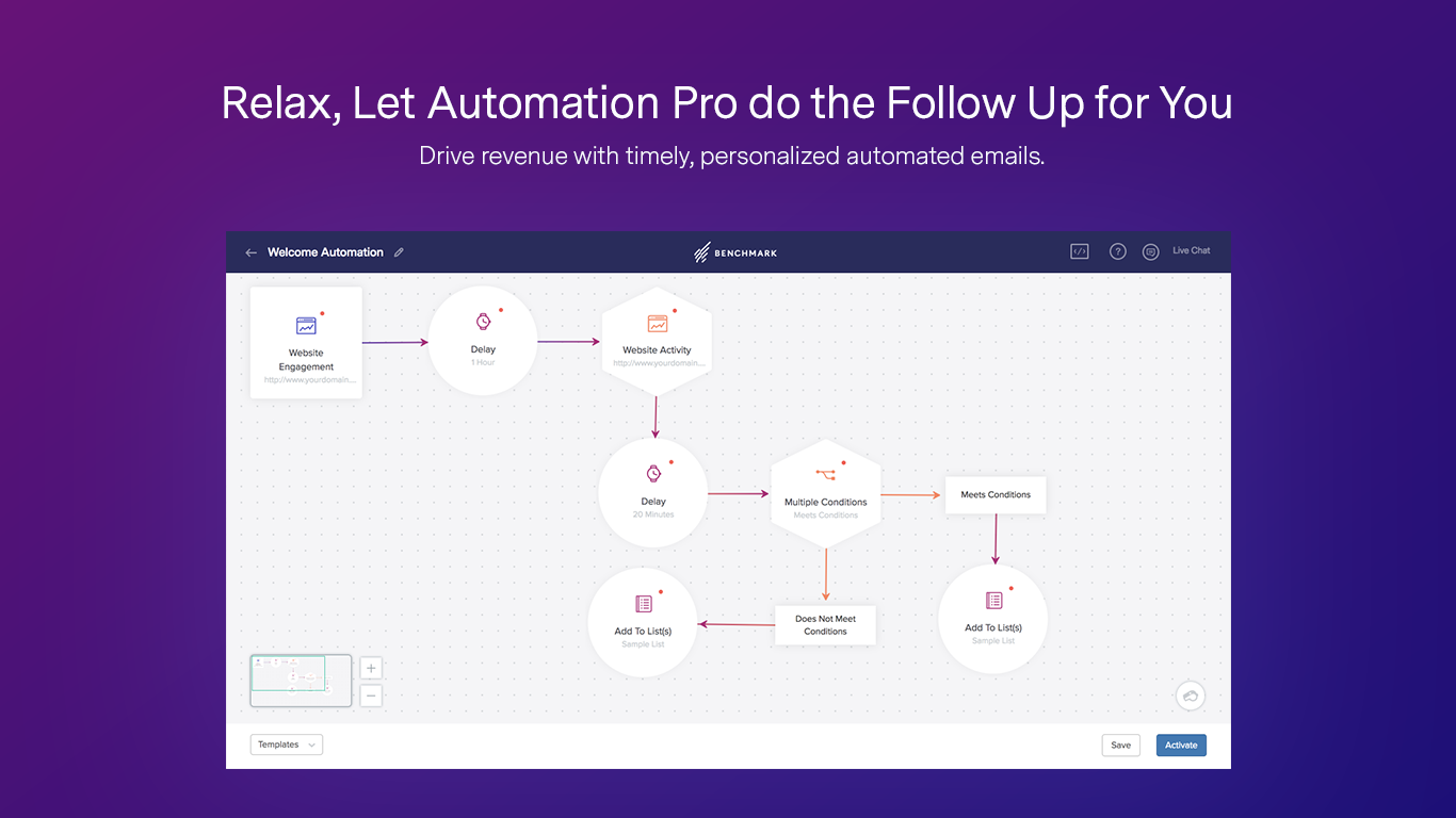 Benchmark Email - Relax
Laissez Automatisaton Pro faire le suivi pour vous Benchmark Email - Relax
Laissez Automatisaton Pro faire le suivi pour vous