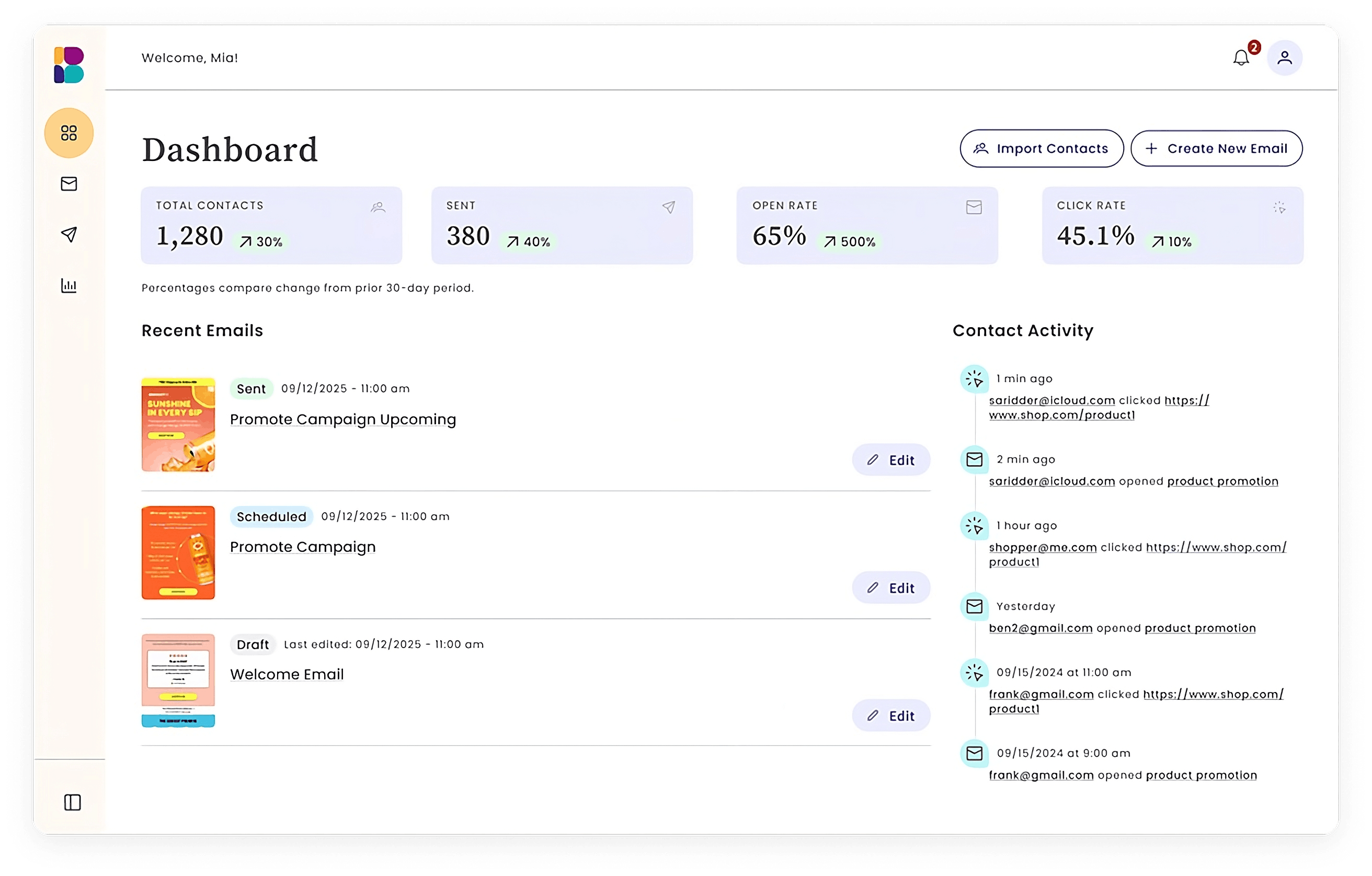 Benchmark Email - Panel de Control