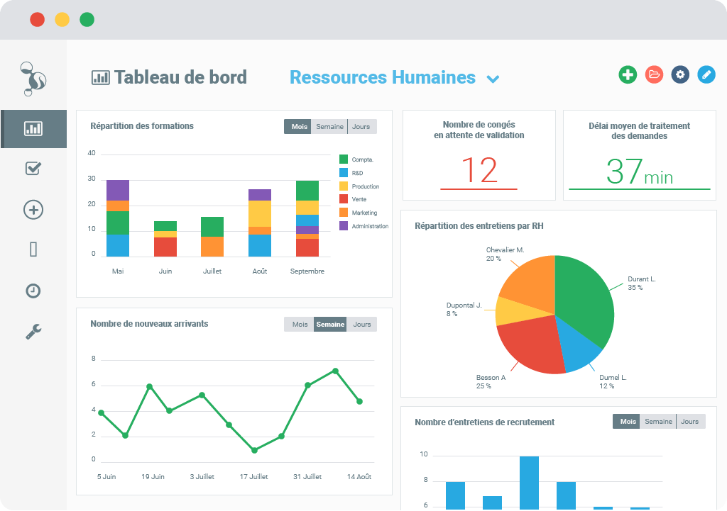 Iterop by Dassault Systèmes - Créez des tableaux de bord personnalisables et partageables.