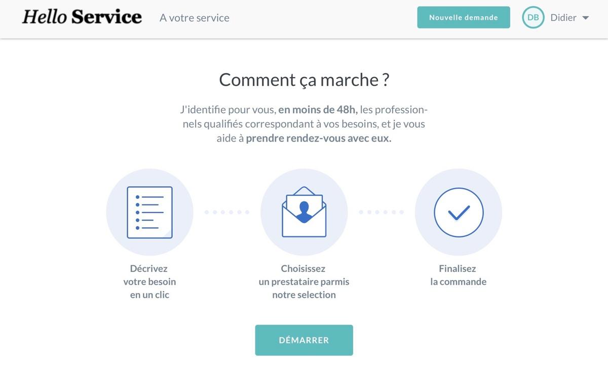 Ogust Marketplace : Hello Service Ogust Marketplace : Hello Service