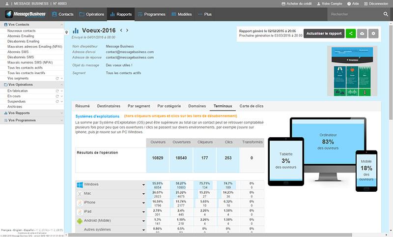 Message Business: Interface web adaptive, Intégration aux réseaux sociaux, Page de désinscription Message Business: Interface web adaptive, Intégration aux réseaux sociaux, Page de désinscription