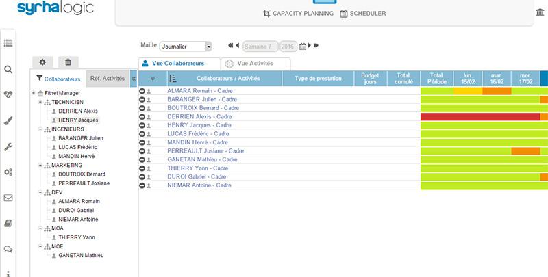 Syrhalogic: Feuille de temps, Process de validation des congés, Contrôle strict des accès aux serveurs Syrhalogic: Feuille de temps, Process de validation des congés, Contrôle strict des accès aux serveurs