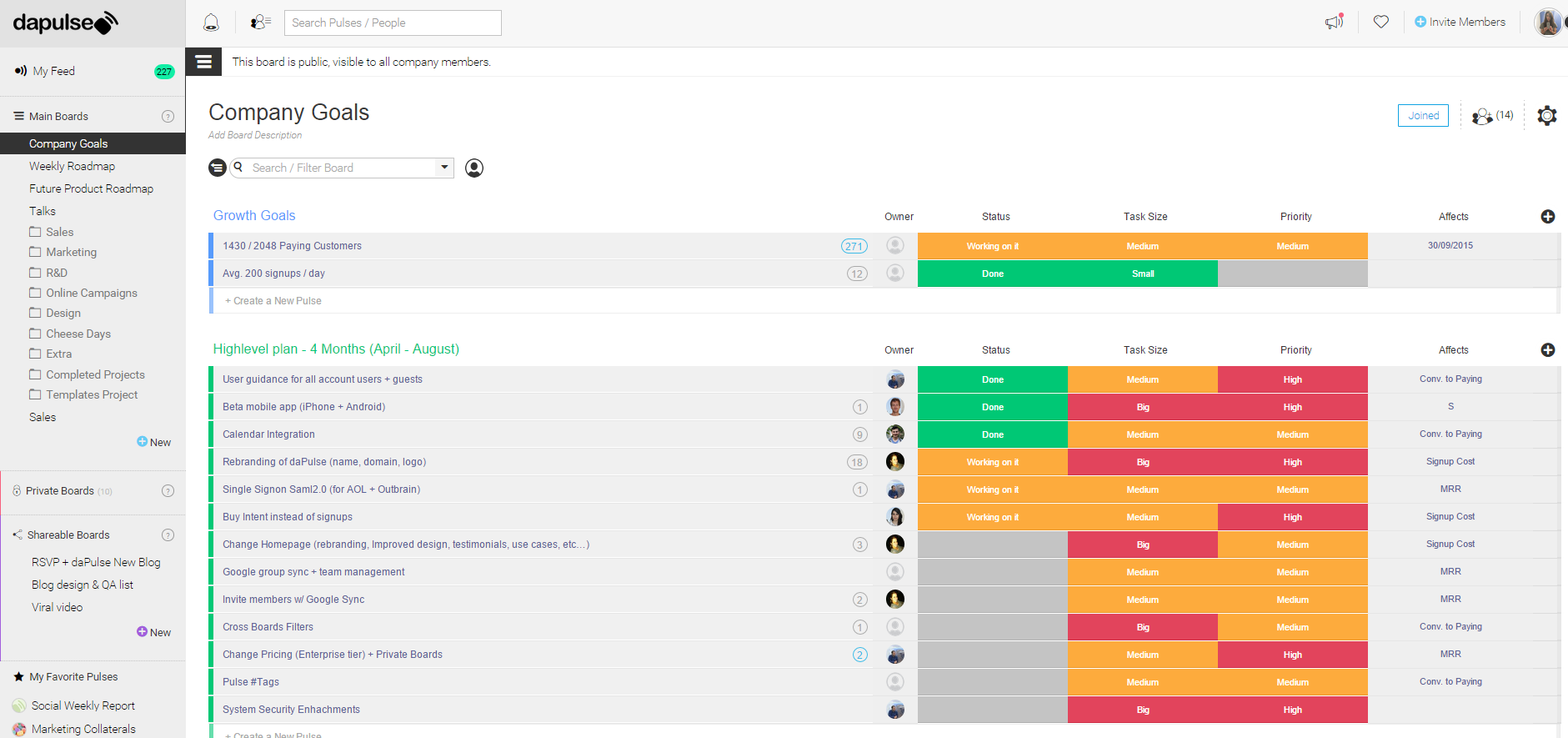 Interface Dapulse objectif de l'entreprise Interface Dapulse objectif de l'entreprise
