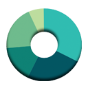 PriceComparator