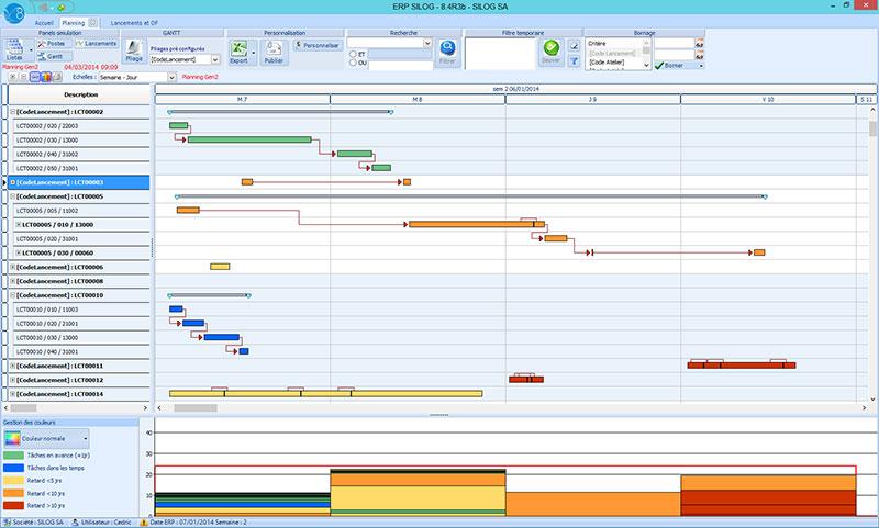 Silog ERP : Planification Gantt