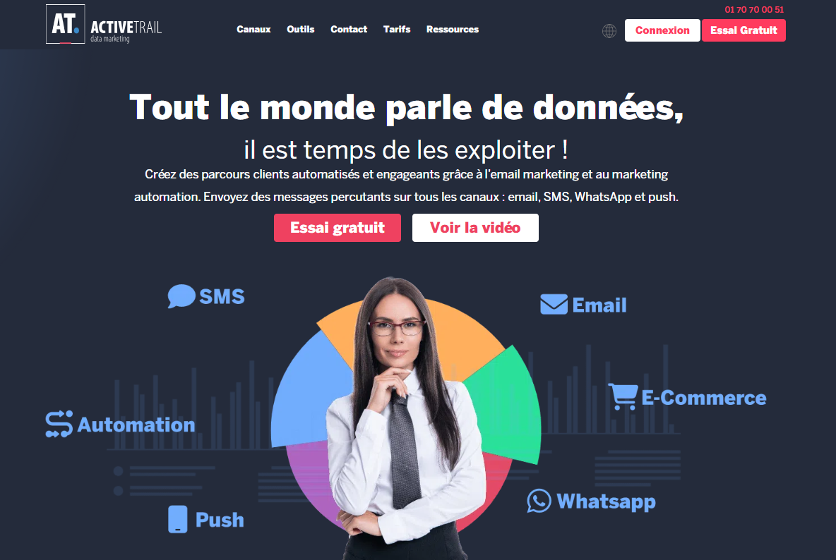 ActiveTrail - Marketing Ecommerce