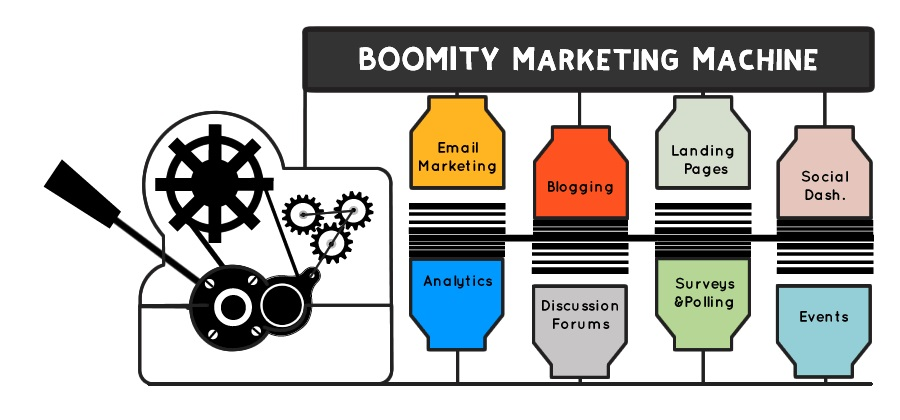 Boomity-screenshot-0 Boomity-screenshot-0