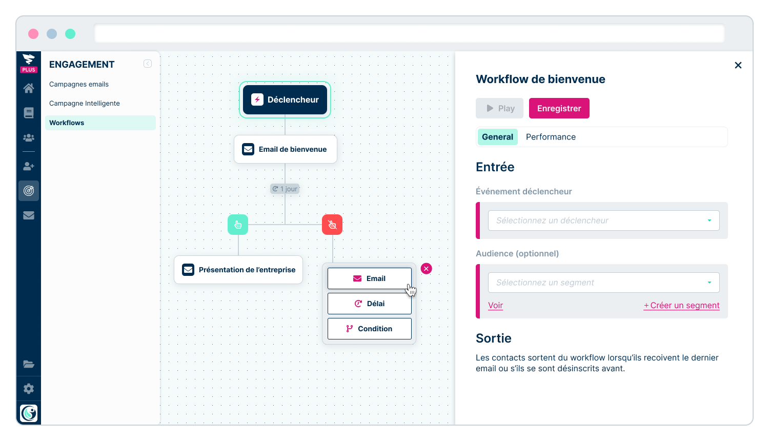 Plezi - Création de scénario d'engagement (workflow) des prospects.