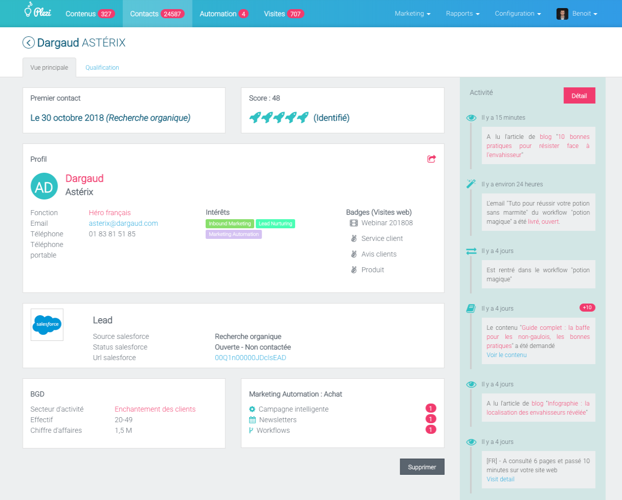 Exemple de fiche contact avec toutes les informations de qualification et le comportement en ligne du prospect. Exemple de fiche contact avec toutes les informations de qualification et le comportement en ligne du prospect.
