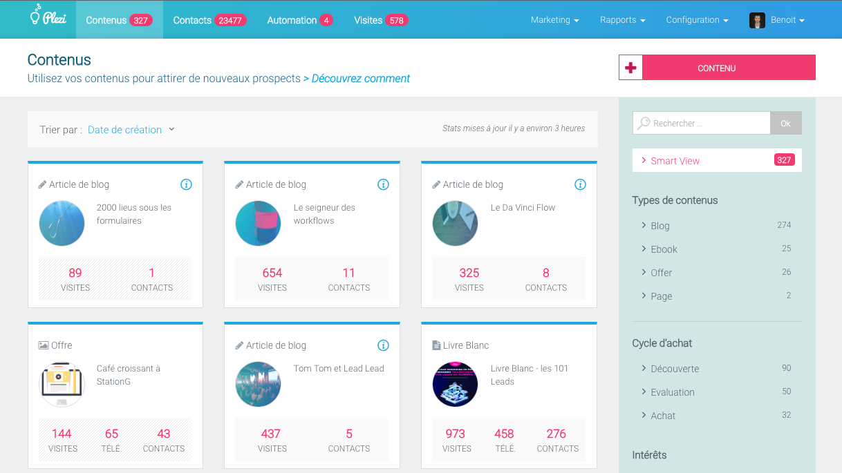 Centralisation et gestion des contenus, et visualisation des leads générés. Centralisation et gestion des contenus, et visualisation des leads générés.