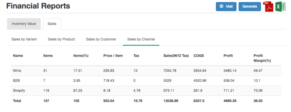 Brahmin Solutions-screenshot-4 Brahmin Solutions-screenshot-4