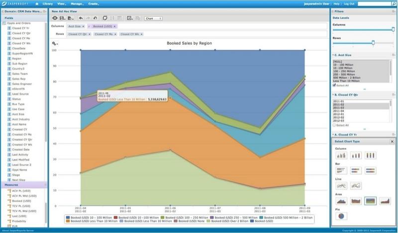 jaspersoft olap designer