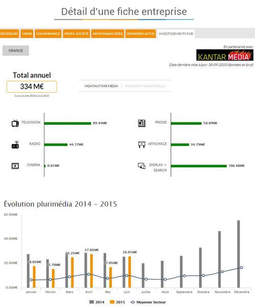 Fiche entreprise dans Nomination Fiche entreprise dans Nomination