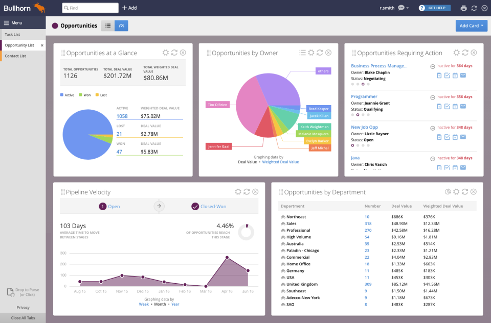 Bullhorn CRM-screenshot-2 Bullhorn CRM-screenshot-2