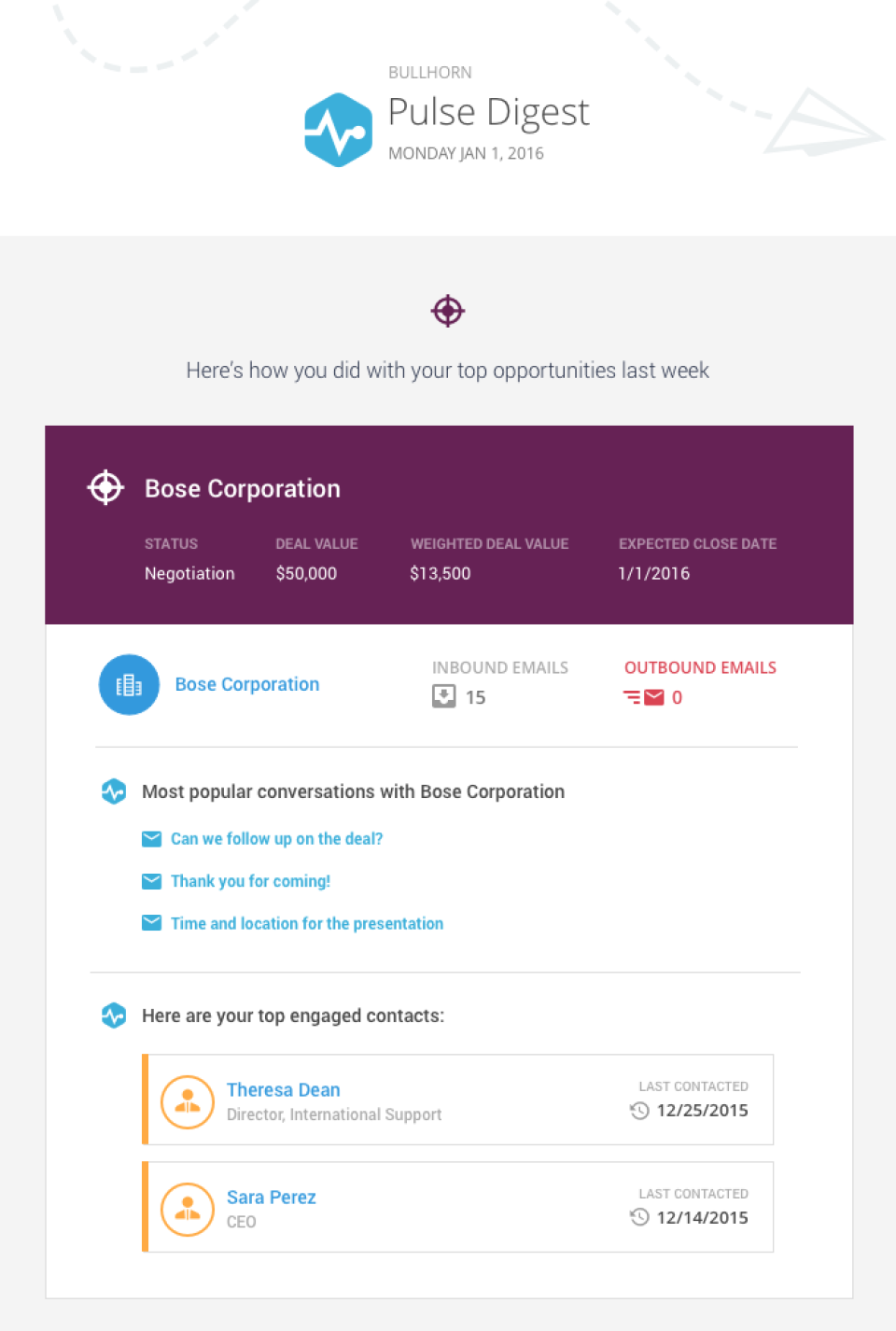 Bullhorn CRM-screenshot-3 Bullhorn CRM-screenshot-3