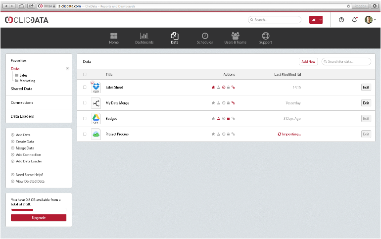 ClicData: Strict control of access, knowledge base (tutorials, demos), interactive dashboard templates ClicData: Strict control of access, knowledge base (tutorials, demos), interactive dashboard templates