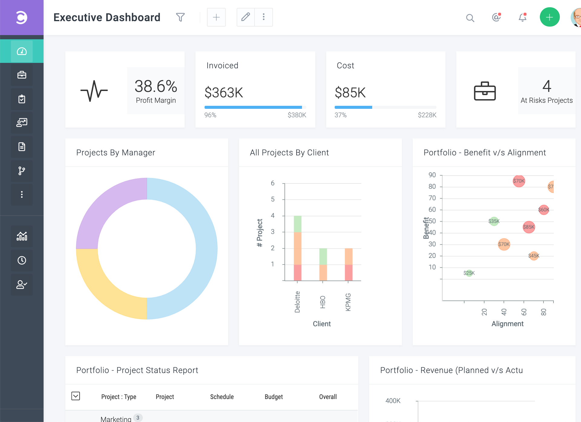 Celoxis - Celoxis dashboard provides a visual snapshot of your project portfolio. Stay on top of tasks, track progress, and monitor resource allocation effortlessly with real-time insights.