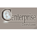 CenterSphere