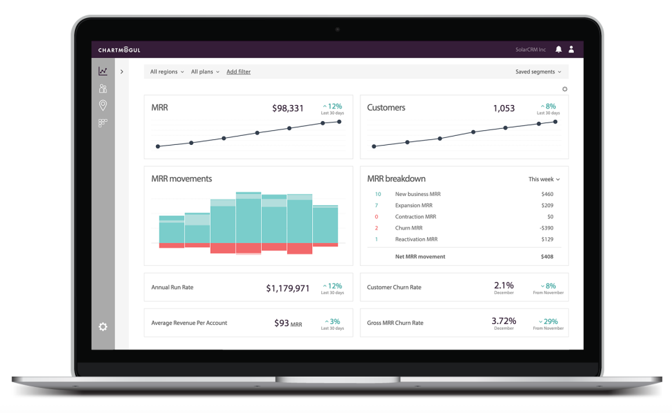 ChartMogul - ChartMogul-screenshot-0 ChartMogul - ChartMogul-screenshot-0