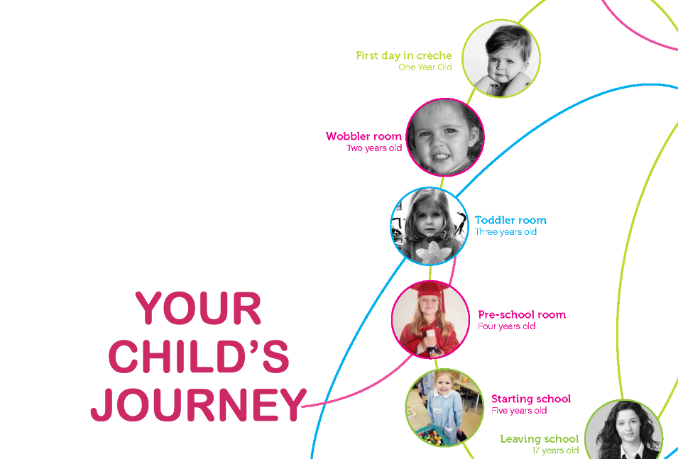 Child Paths-screenshot-2 Child Paths-screenshot-2