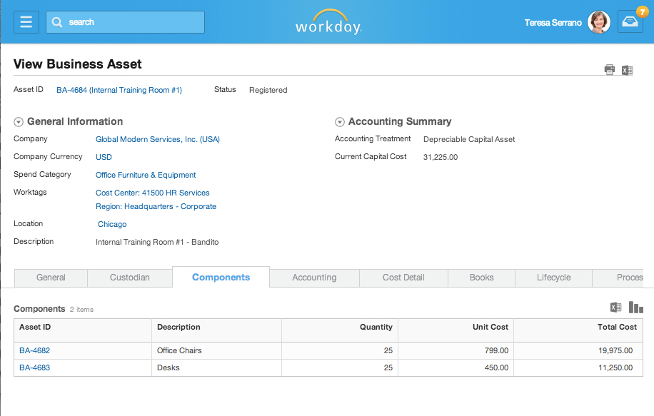 Workday Financial Management: Prévisions de trésorerie, Tableaux de bord, Budget Workday Financial Management: Prévisions de trésorerie, Tableaux de bord, Budget
