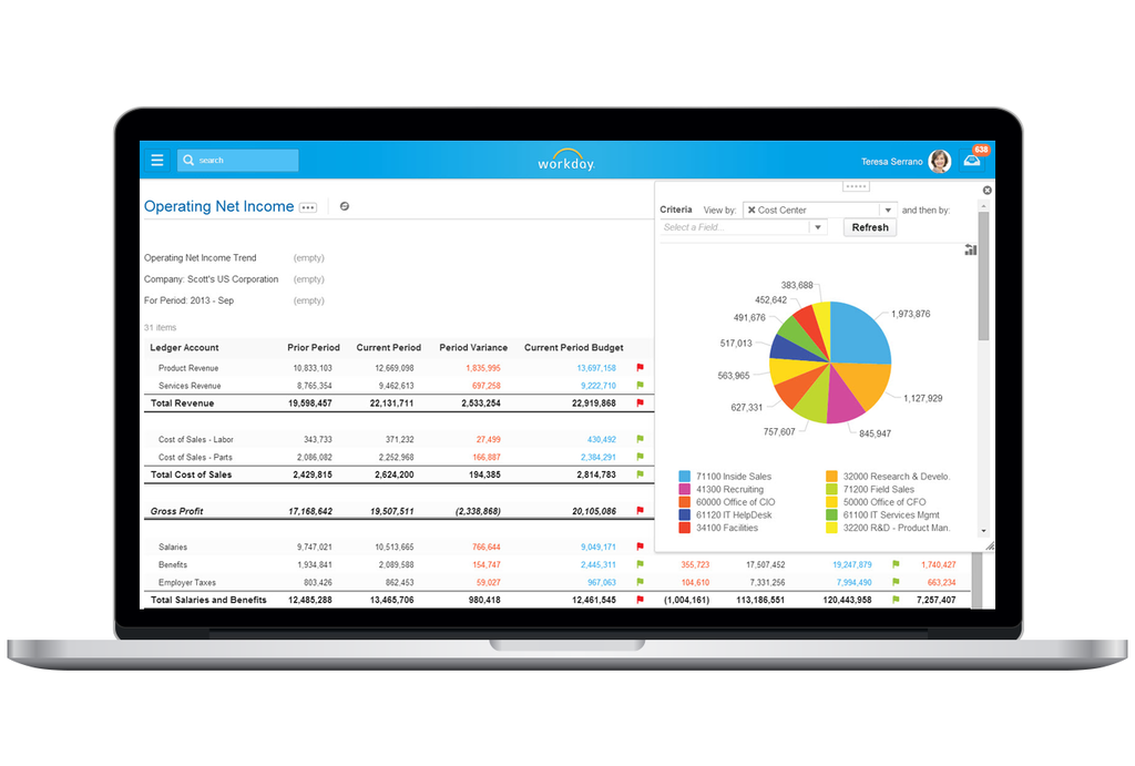 Workday Financial Management: Budget, Facturation récurrente, Comptabilité générale Workday Financial Management: Budget, Facturation récurrente, Comptabilité générale