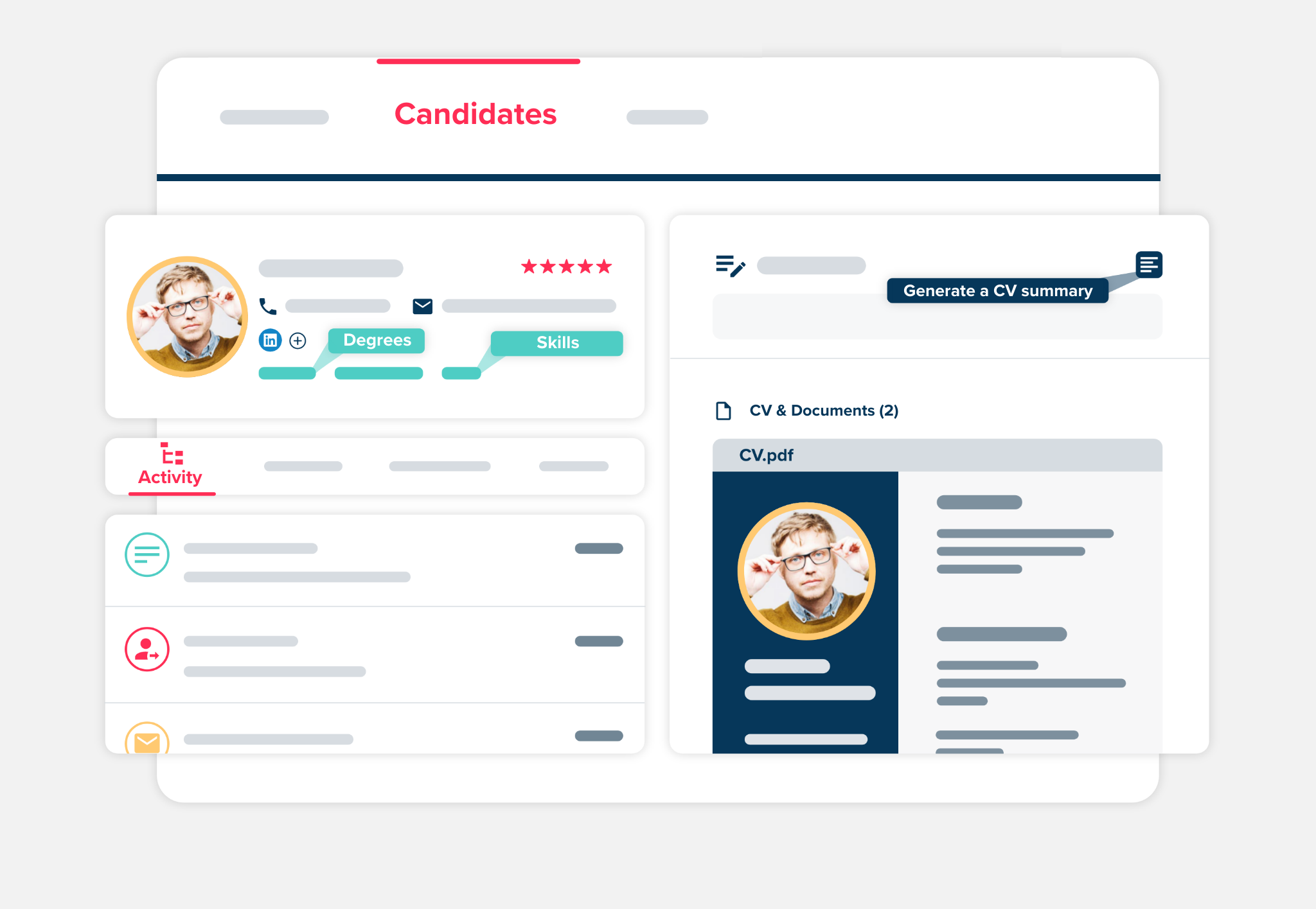 Beetween - Centralize all candidate information