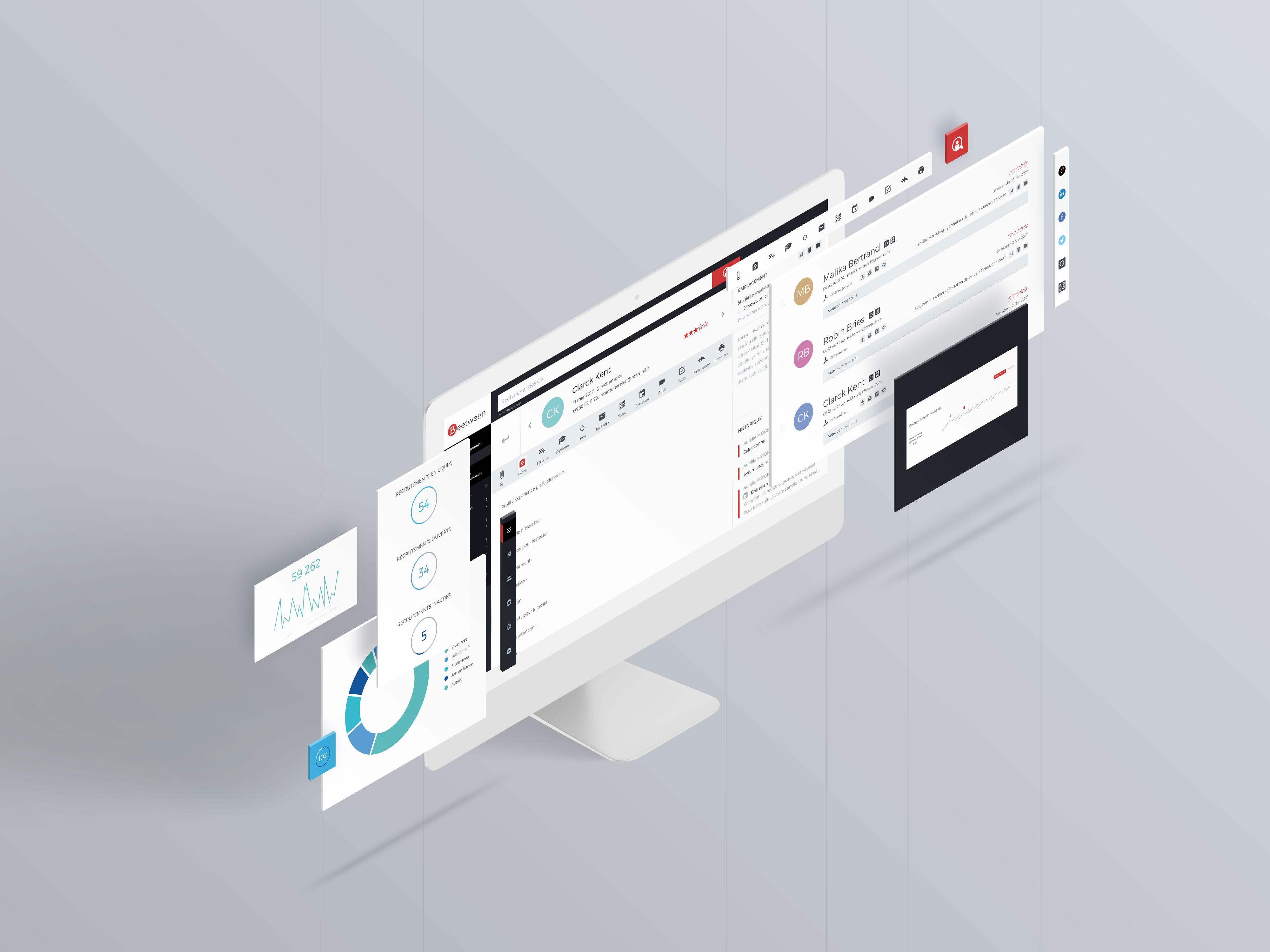 Beetween - Estrutura plataforma recruta ATS beetween