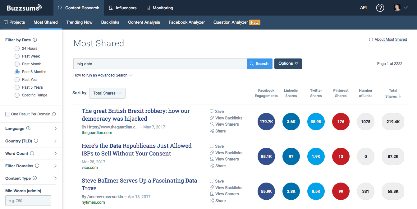 BuzzSumo - Capture d'écran 1