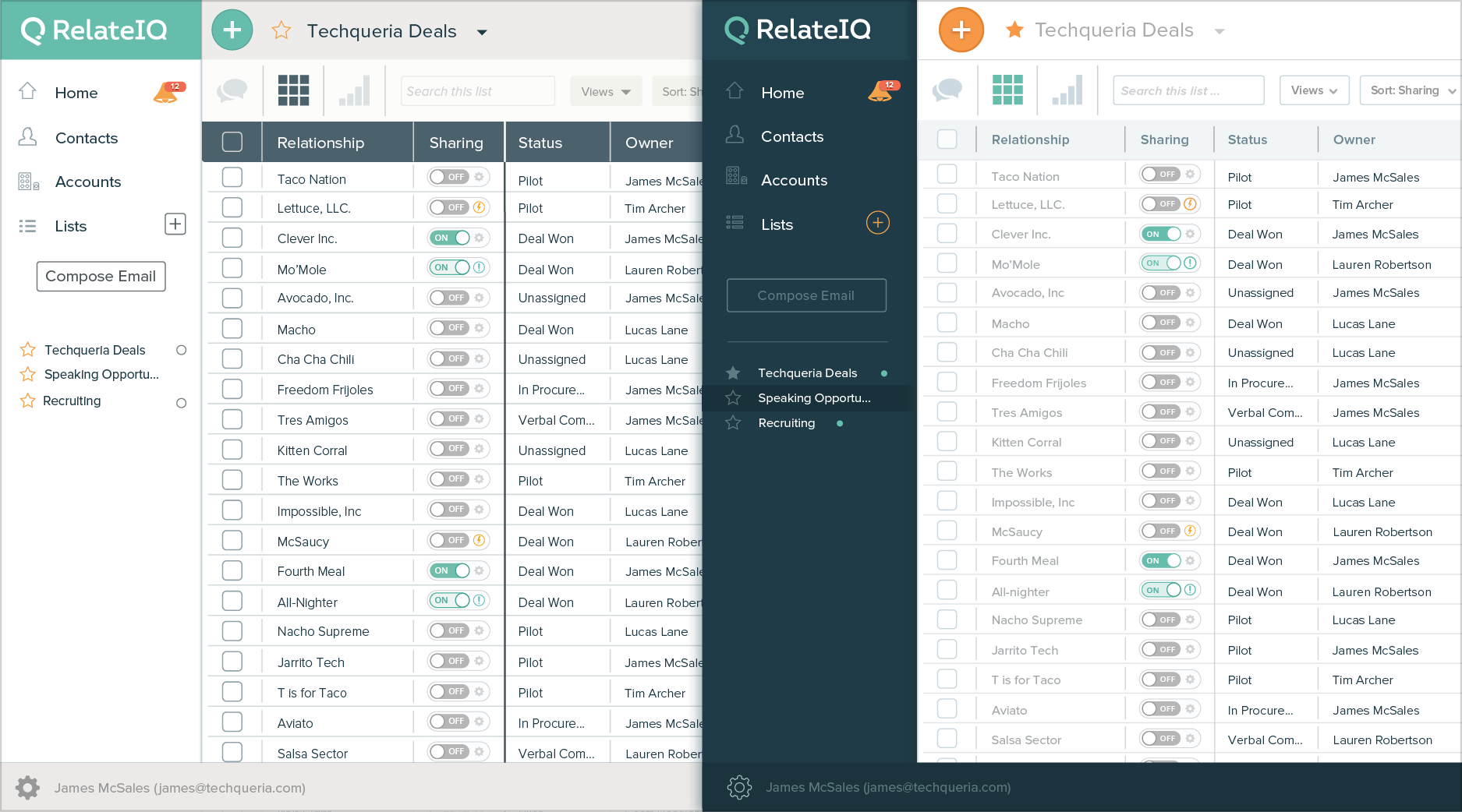 RelateIQ: Gestion de contacts, Rapports, Gestion des opportunités RelateIQ: Gestion de contacts, Rapports, Gestion des opportunités