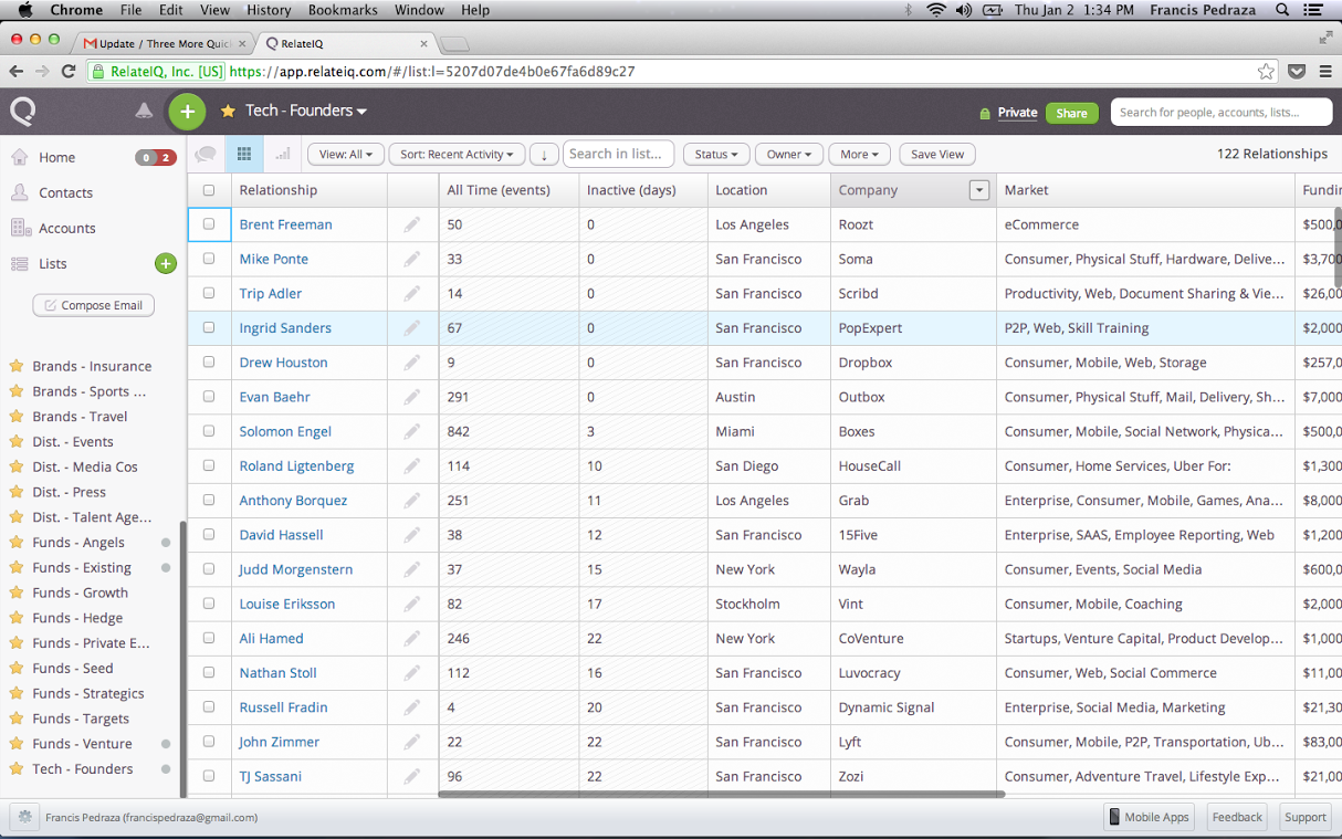 RelateIQ: Gestion des leads, Rapports, Tâches et notes RelateIQ: Gestion des leads, Rapports, Tâches et notes