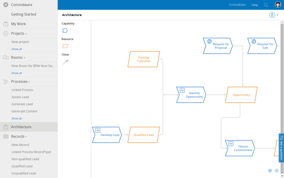 Comindware Process-screenshot-1 Comindware Process-screenshot-1