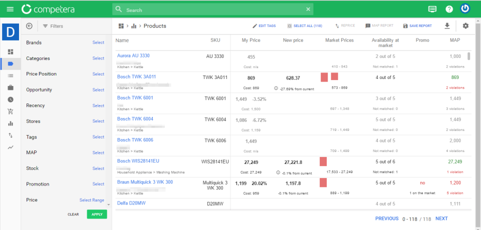 Competera Pricing Platform - Competera Pricing Platform-screenshot-0 Competera Pricing Platform - Competera Pricing Platform-screenshot-0