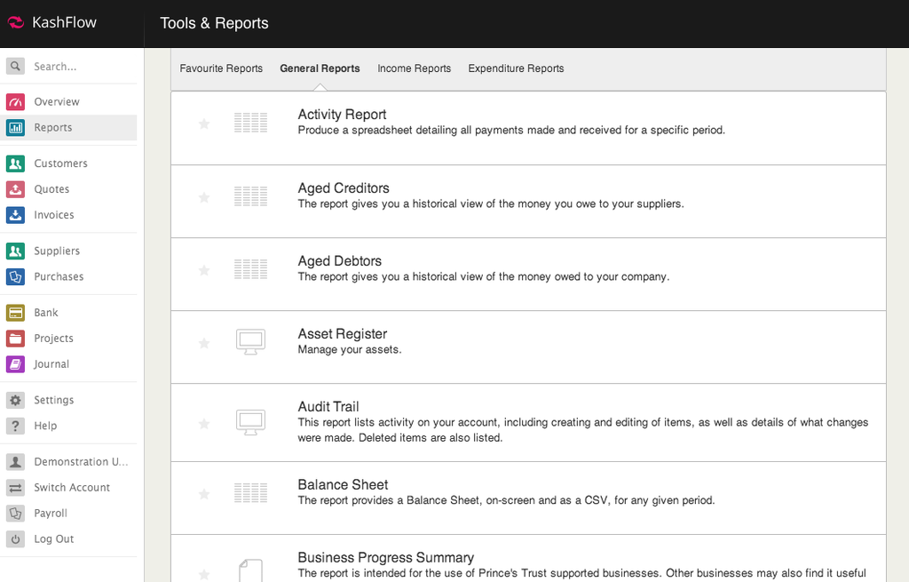KashFlow : analyse de l'activité KashFlow : analyse de l'activité
