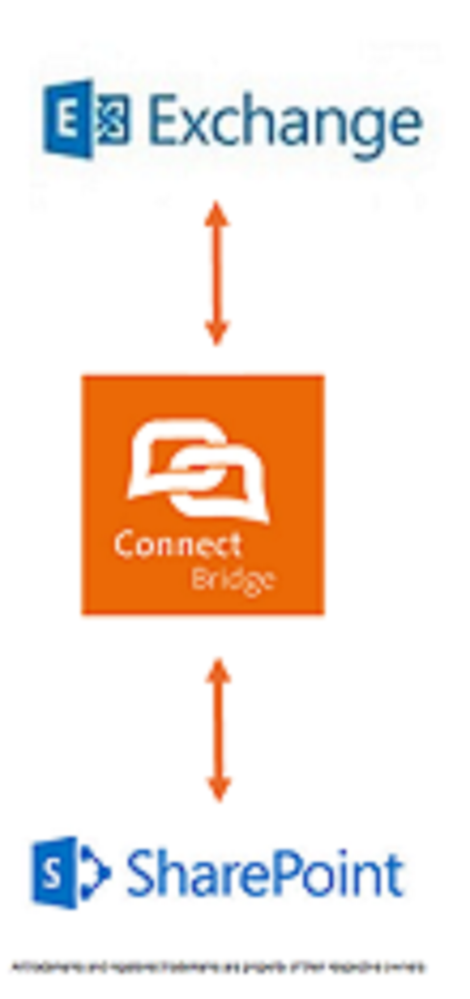 Connect Bridge-screenshot-3 Connect Bridge-screenshot-3