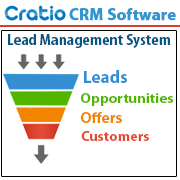 Cratio CRM-screenshot-2 Cratio CRM-screenshot-2